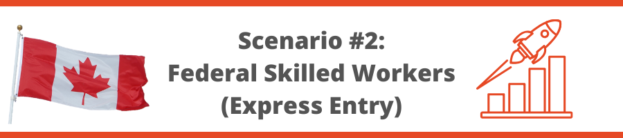 Flag of Canada, rocket and text "Federal Skilled Workers (Express Entry)"Scenario #2