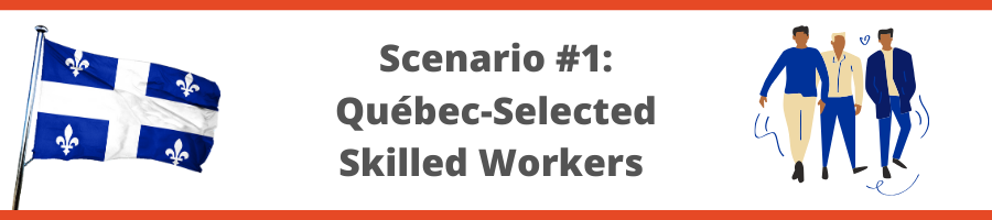Flag of Quebec, three males and text 'Scenario #1 Quebec-Selected Skilled Workers"