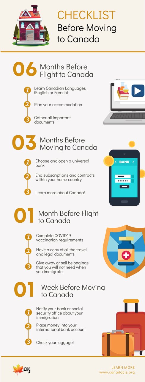 Checklist of What You Should Do Before Moving to Canada