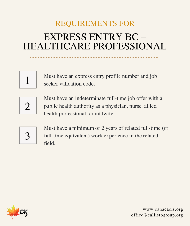 BC Healthcare Professional Requirements