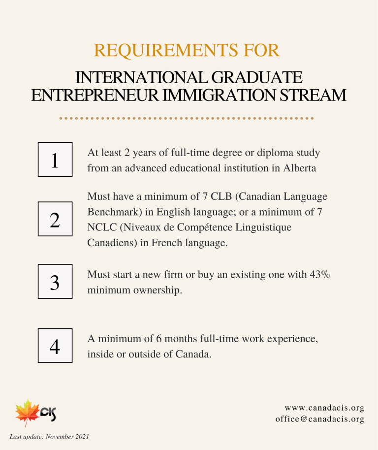 International Graduate Entrep Immigration Stream