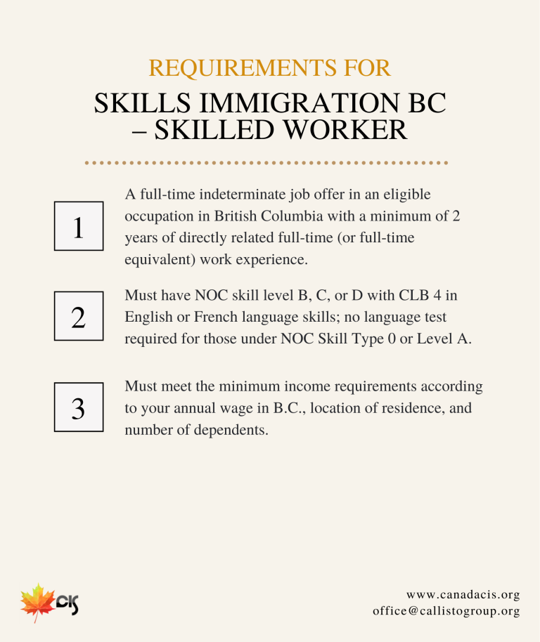 Skilled Worker