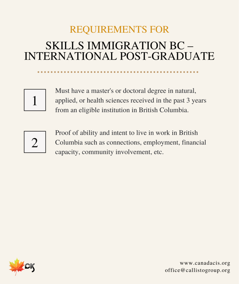 Skills Immigration International Post-Graduate