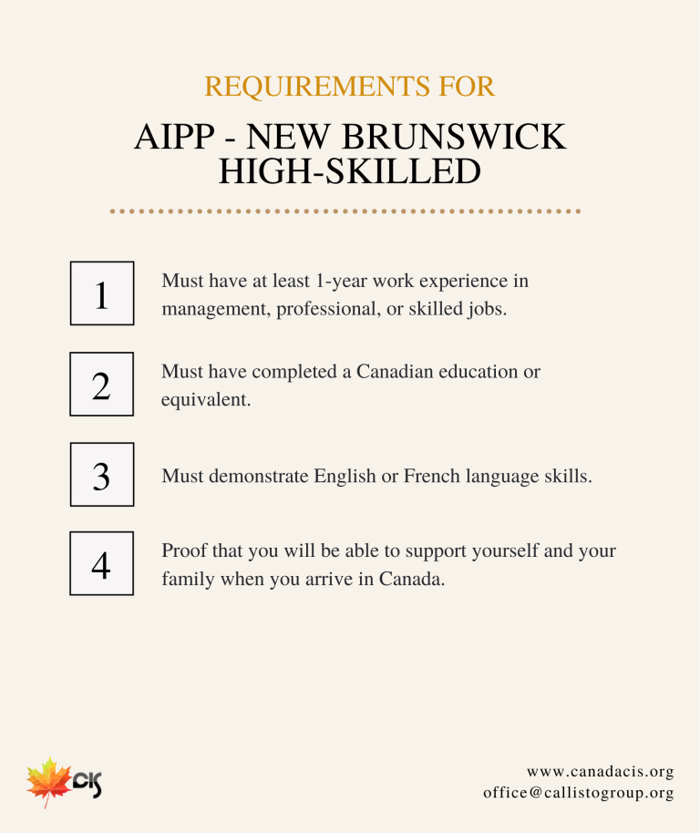 AIPP - New Brunswick High-Skilled