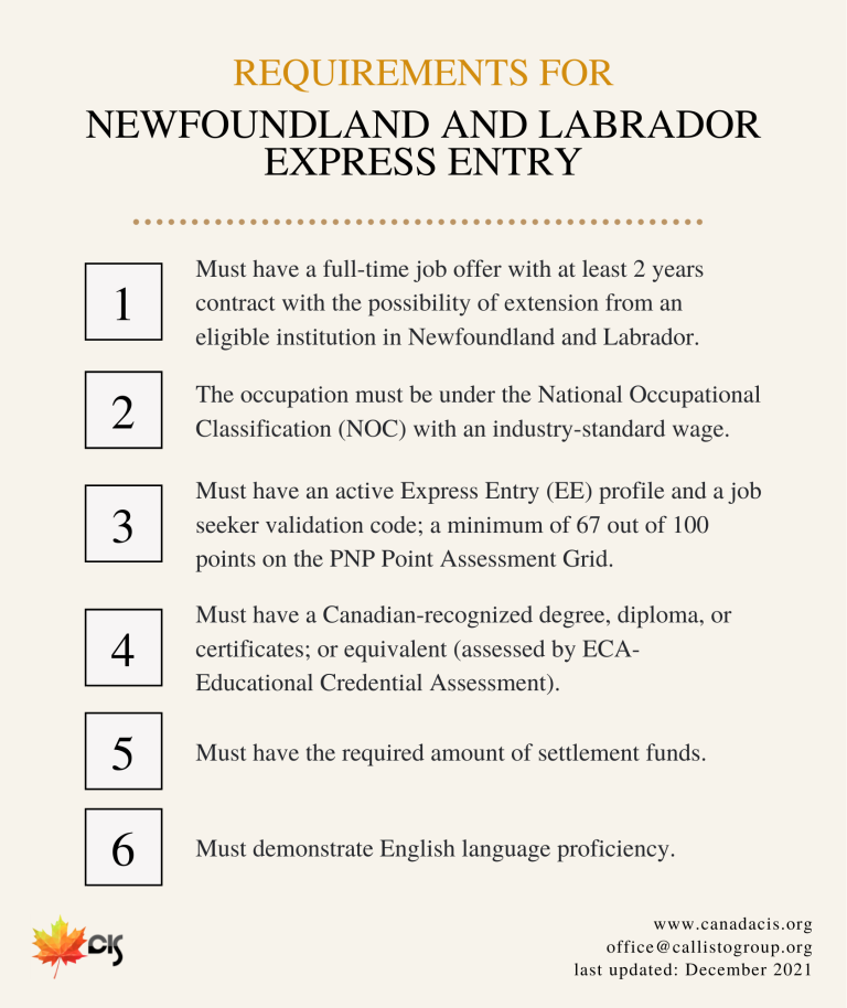 Newfoundland and Labrador Requirements - Express Entry
