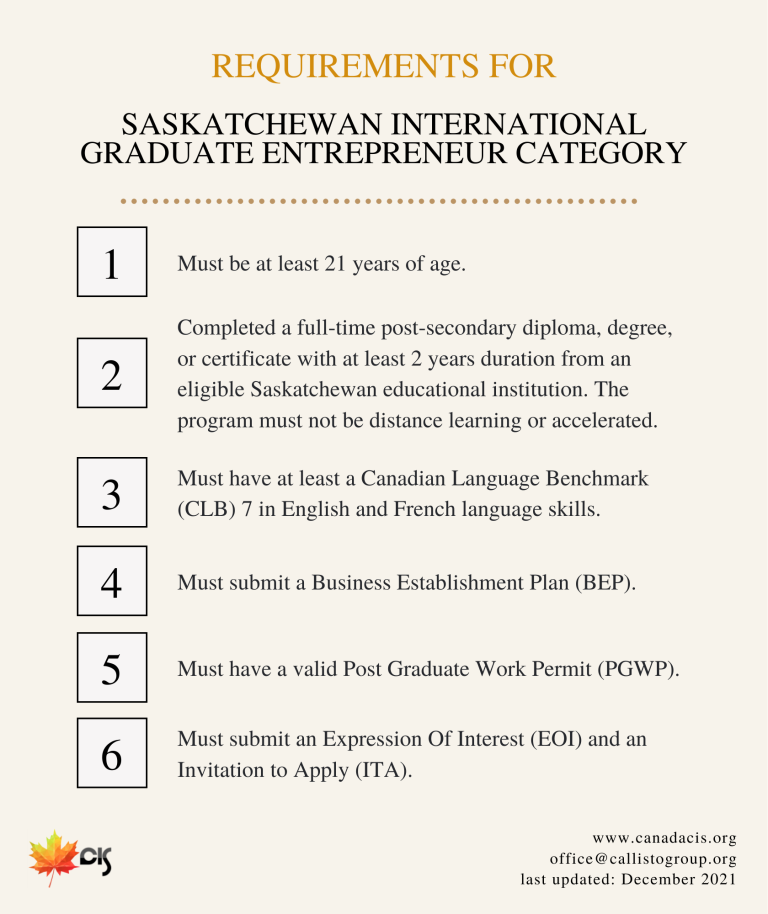 Saskatchewan Graduate Entrepreneur Category Requirements