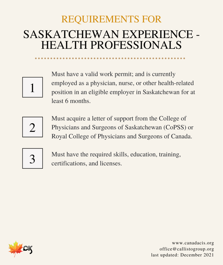 Saskatchewan Health Professionals Requirements