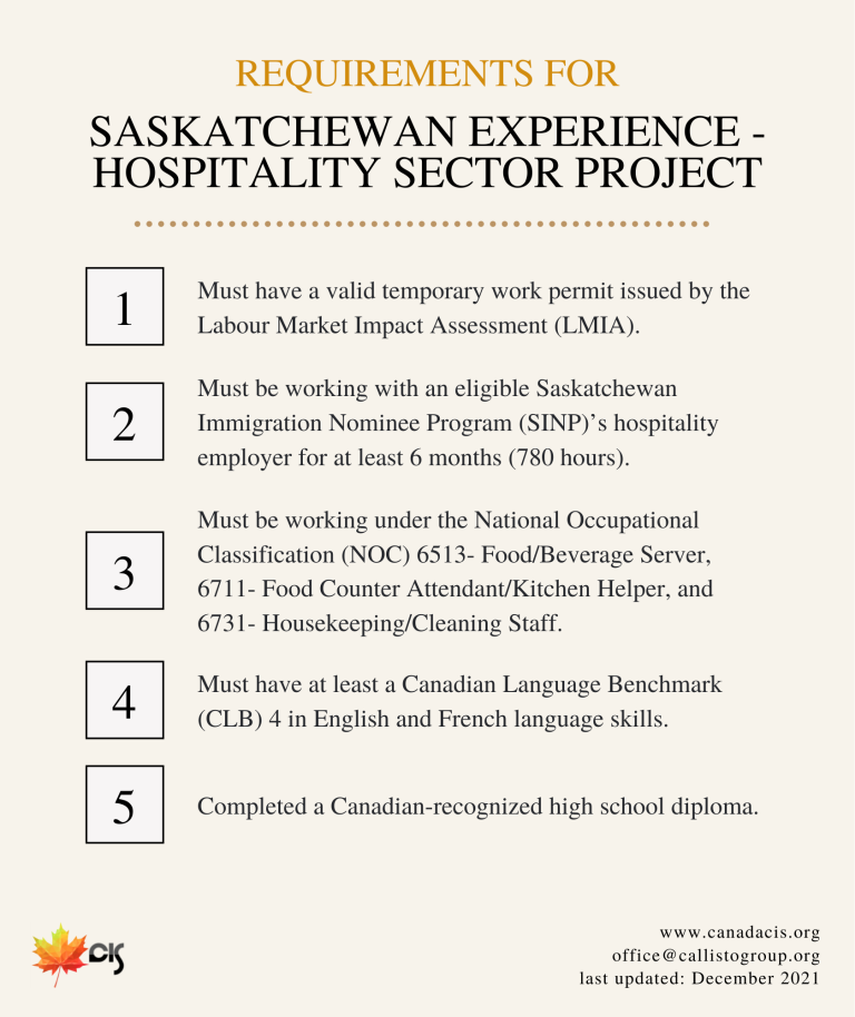 Saskatchewan Hospitality Sector Project Requirements