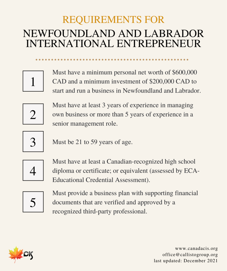 Newfoundland and Labrador Requirements - International Entrepreneur