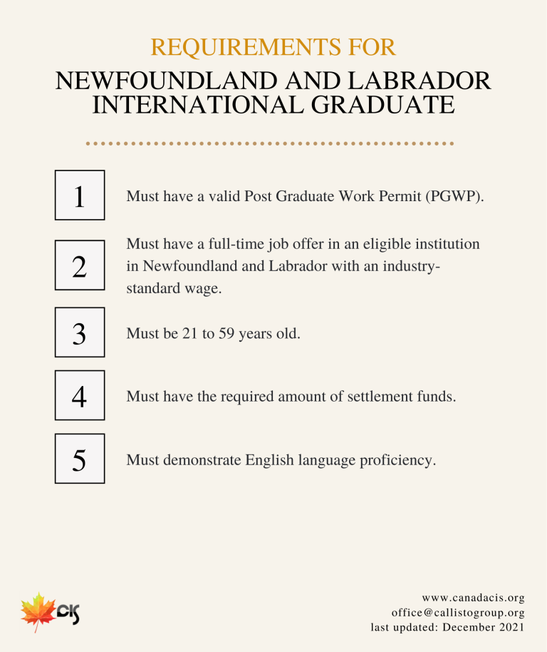 Newfoundland and Labrador Requirements - International Graduate