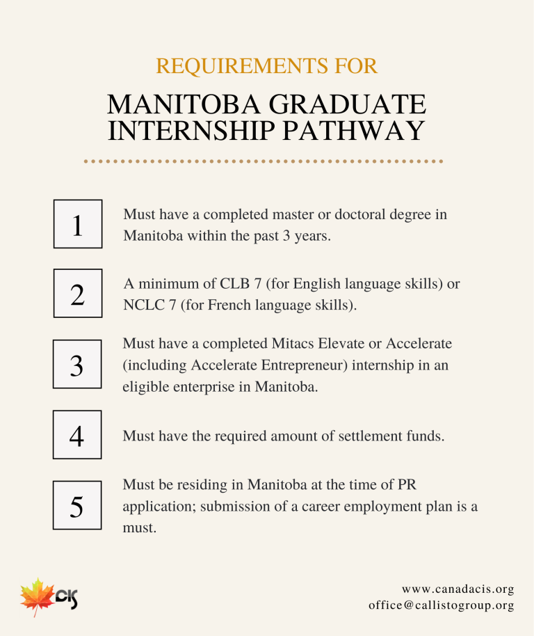 Manitoba Provincial Nominee Program Move To Manitoba Manitoba Provincial Nominee Program Move To Manitoba