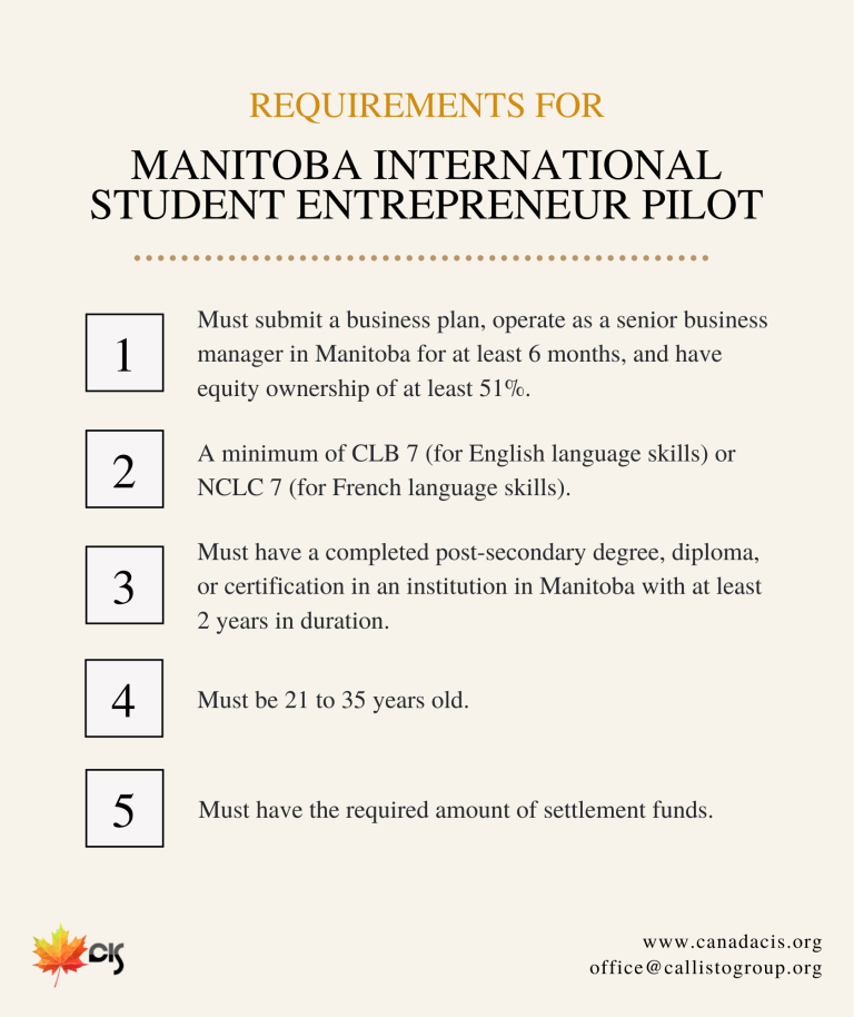Manitoba International Student Entrepreneur Pilot