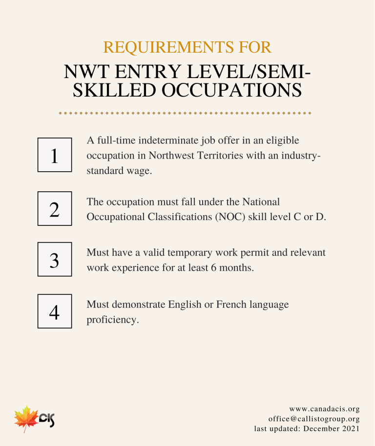 NWT Entry Level: Semi-Skilled Occupations
