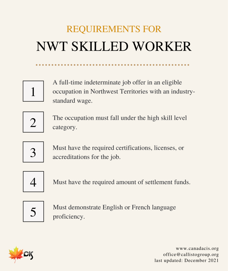 NWT Skilled Worker Requirements