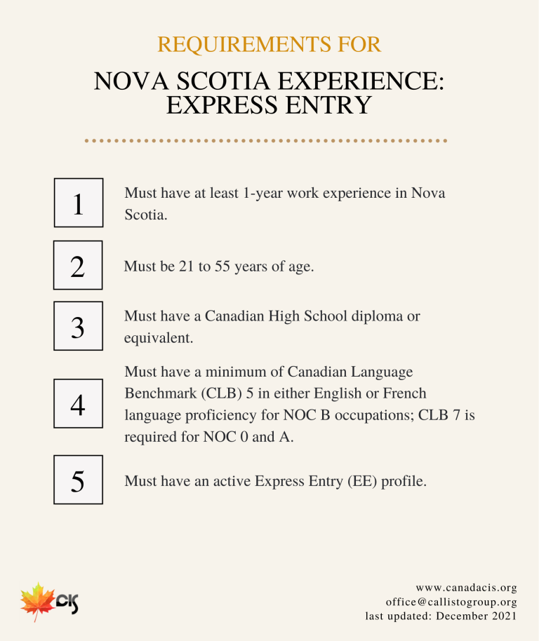 Nova Scotia Experience Express Entry