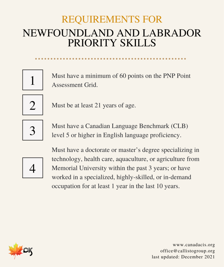Newfoundland and Labrador Requirements -Priority Skills