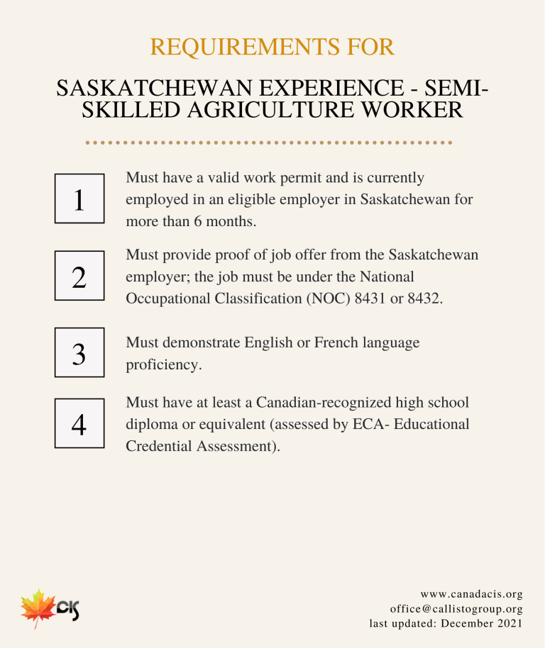 Saskatchewan Experience - Skilled Agriculture Worker Requirements