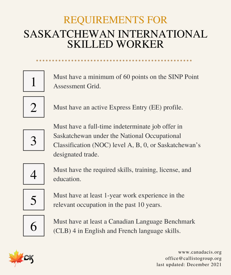 Saskatchewan International Skilled Worker Requirements