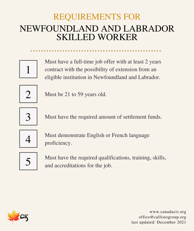 Newfoundland and Labrador Requirements -Skilled Worker