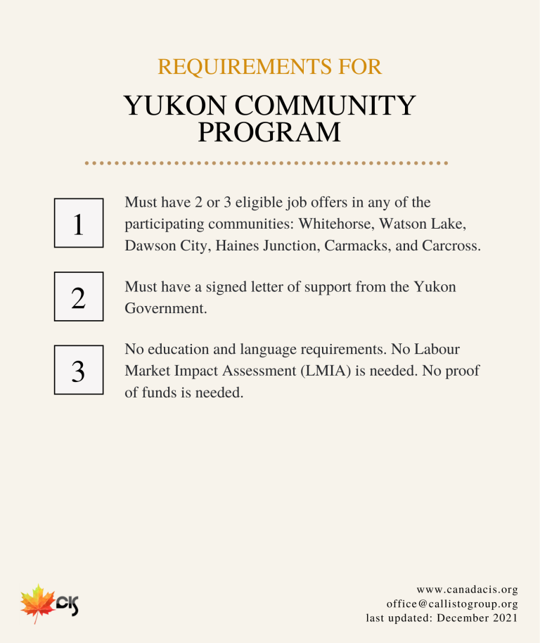 Yukon Community Program