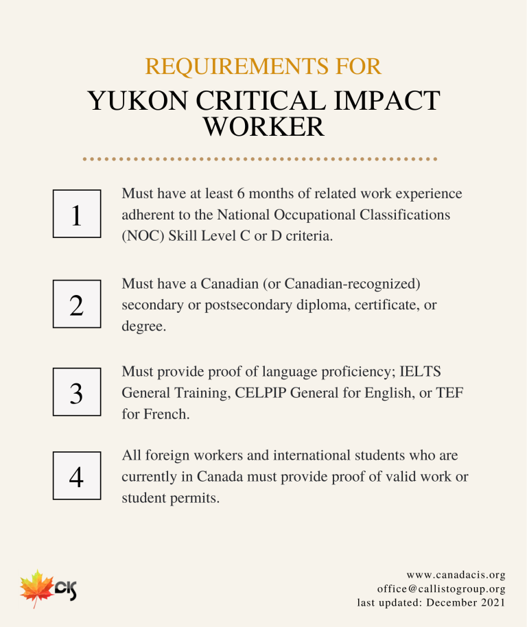 Yukon Critical Impact Worker