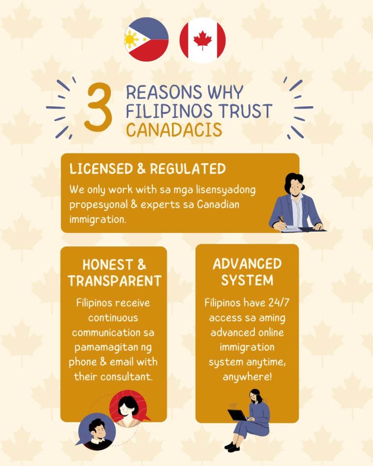 Proven Success Why Filipinos Choose CanadaCIS For Moving To Canada proven-success-why-filipinos-choose-canadacis-for-moving-to-canada