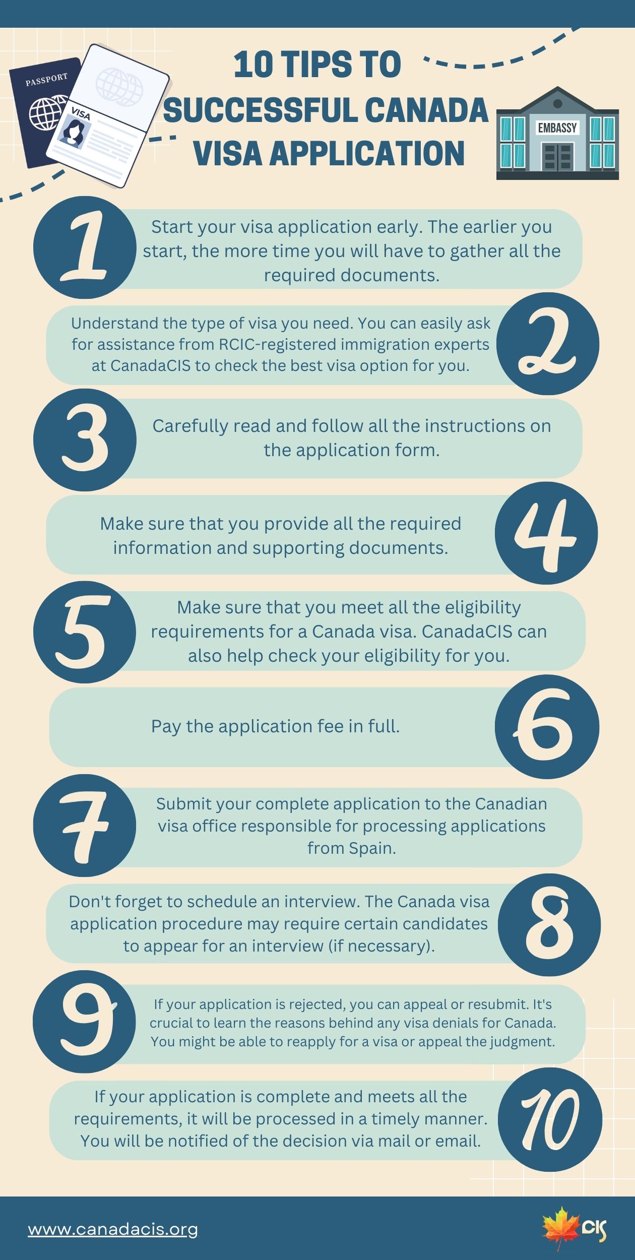 Tips-for-a-Successful-Visa-Application-from-Spain-by-CanadaCIS