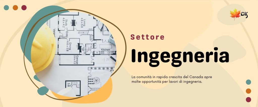 La comunità in rapida crescita del Canada apre molte opportunità per lavori di ingegneria.